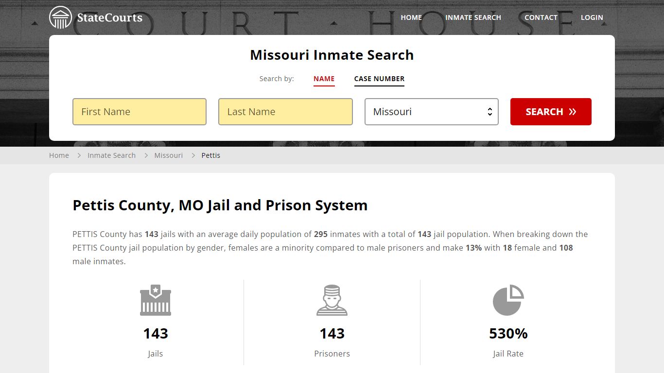 Pettis County, MO Inmate Search - StateCourts